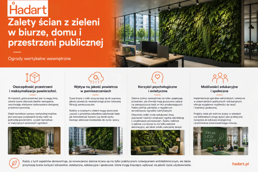 Zielone ściany w&nbsp;biurze i&nbsp;w&nbsp;domu